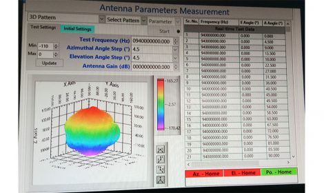 Measurement-Software
